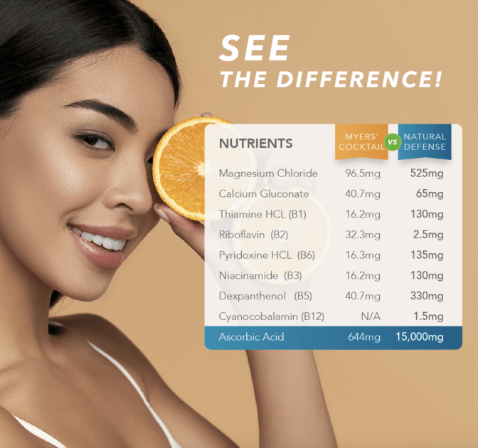 2018 pilot study liposomal glutathione eur j clin nutr Frontiers 2018 pilot study liposomal glutathione eur j clin nutr Frontiers